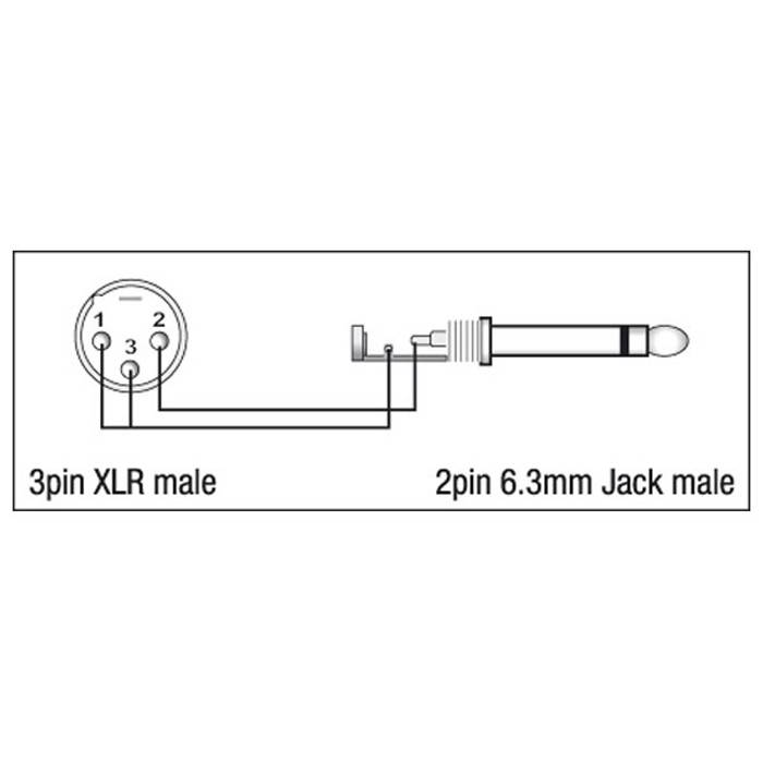 DAP XGA27 - XLR/M 3P to Jack/M mono