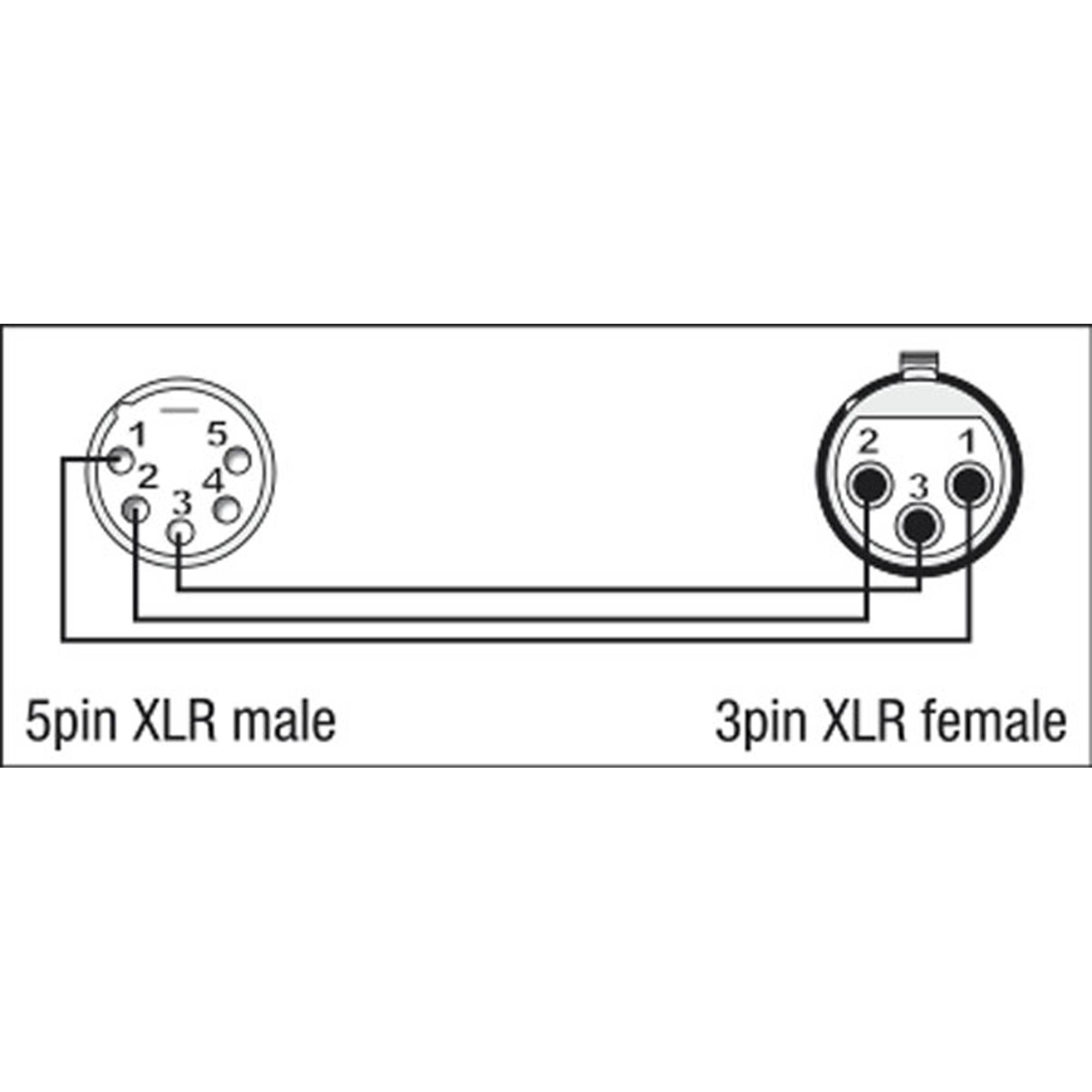 DAP XGA29 - XLR/M 5P to XLR/F 3P