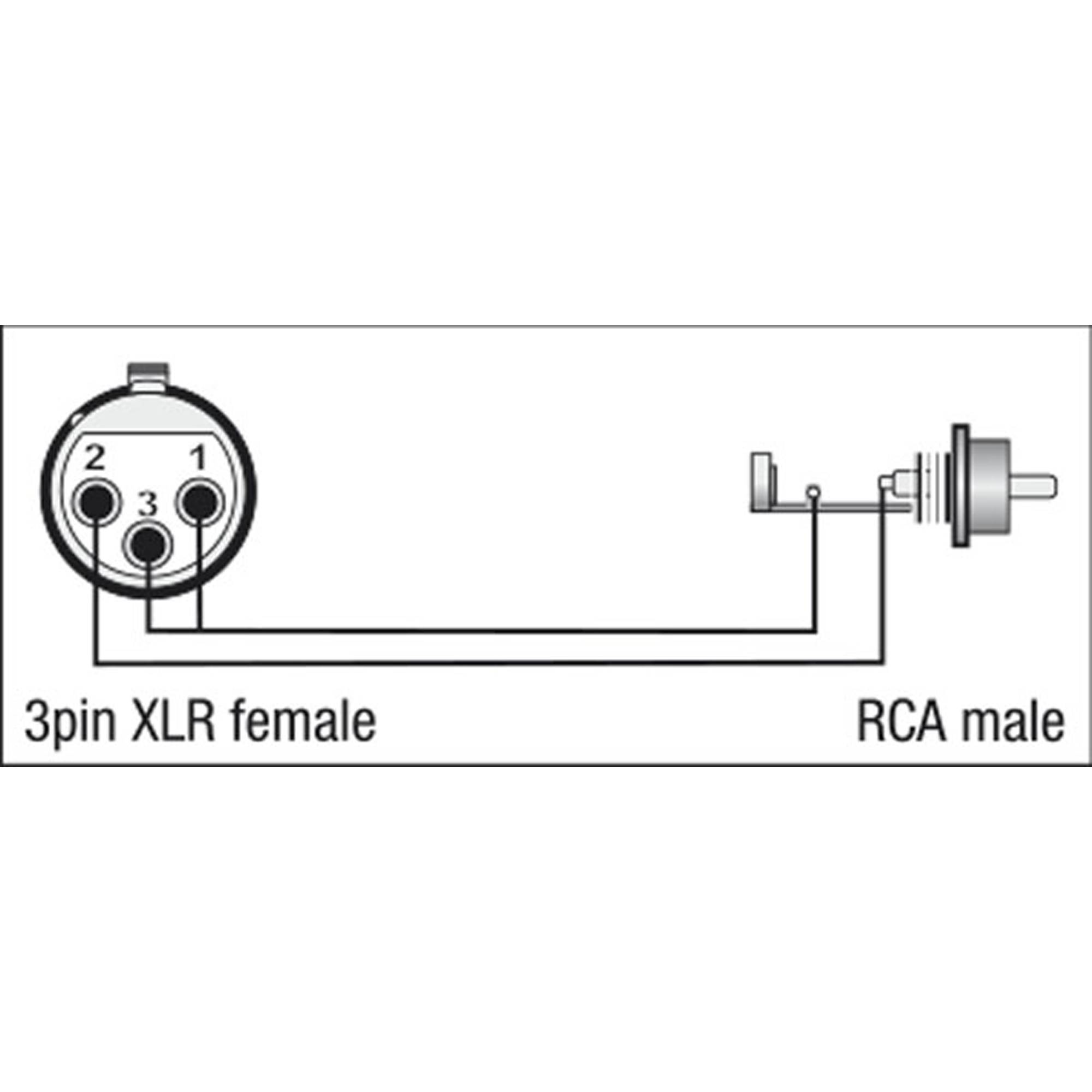 DAP XGA31 - XLR/F 3P to RCA/M