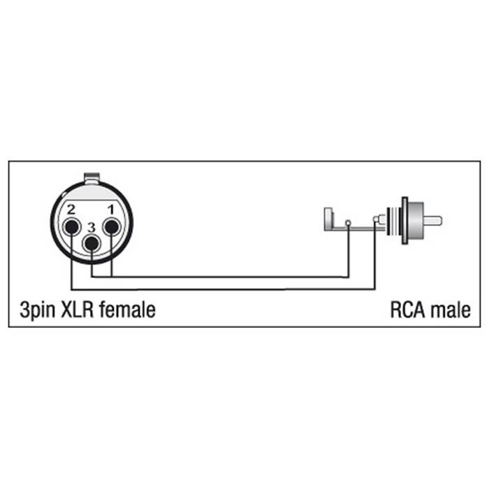 DAP XGA31 - XLR/F 3P to RCA/M
