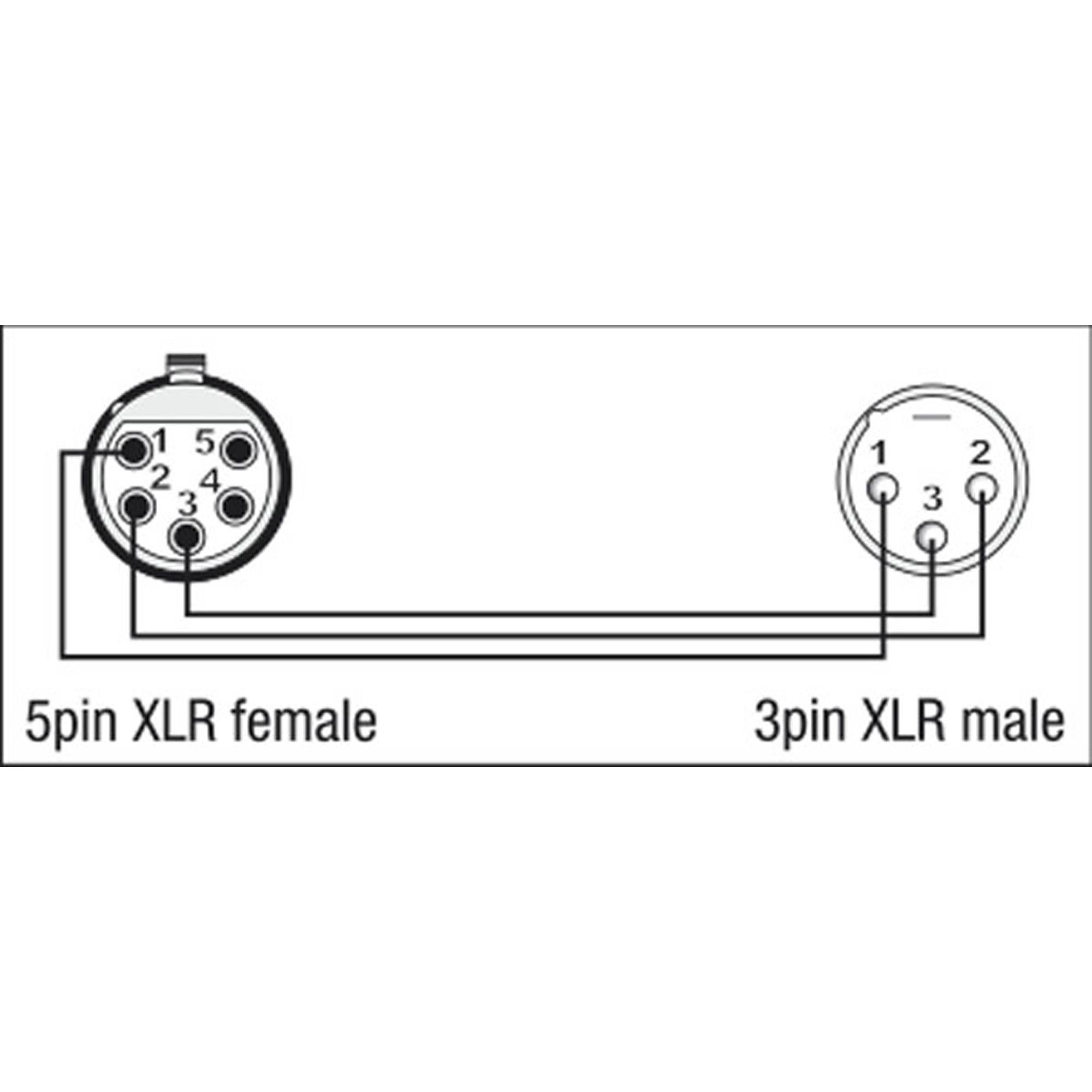 DAP XGA30 - XLR/F 5P to XLR/M 3P
