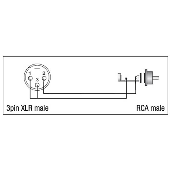 DAP XGA32 - XLR/M 3P to RCA/M