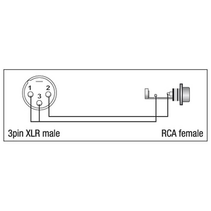 DAP XGA34 - XLR/M 3P to RCA/F