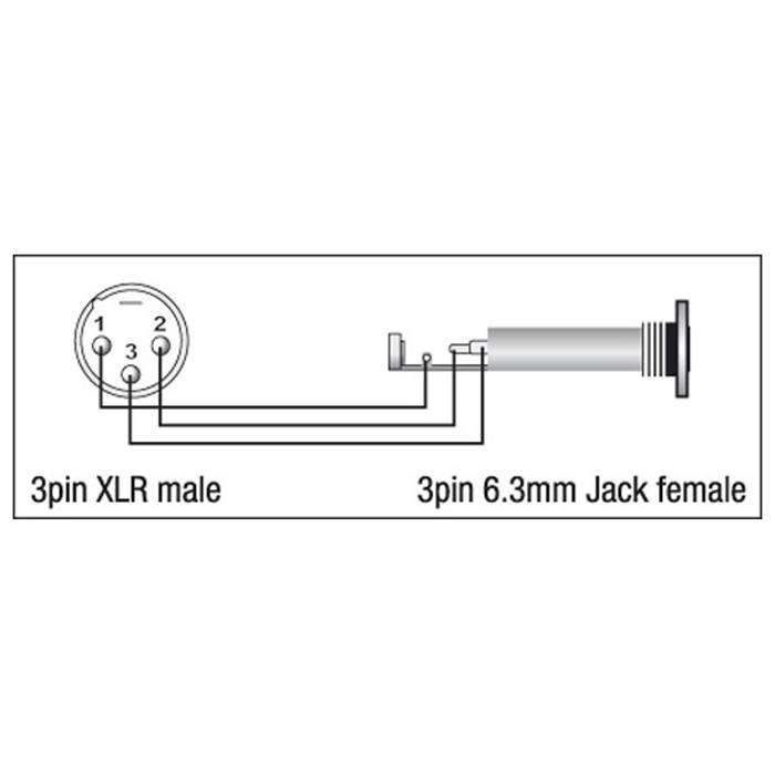 DAP XGA35 - XLR/M 3P to Jack/F Balanced