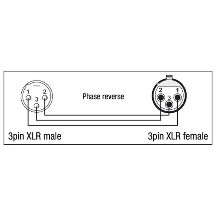 DAP XGA36 - XLR/M 3P to XLR/F 3P Phase Reverse Phasendreher
