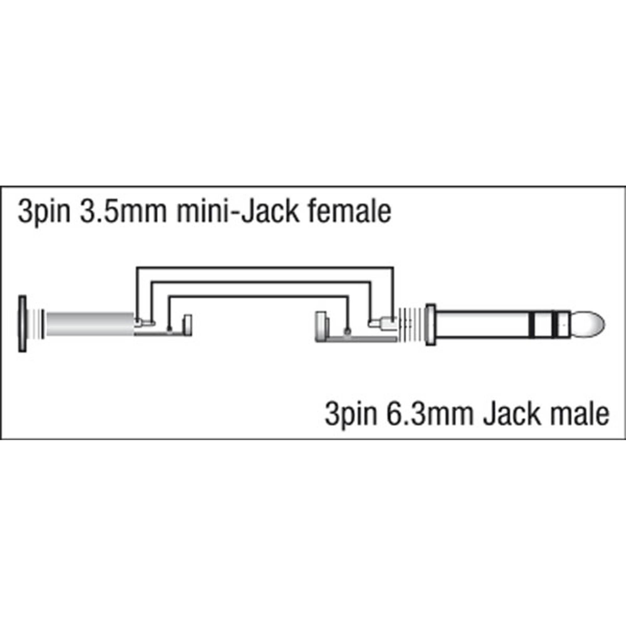 DAP XGA39 - mini-jack/F to Jack/M stereo