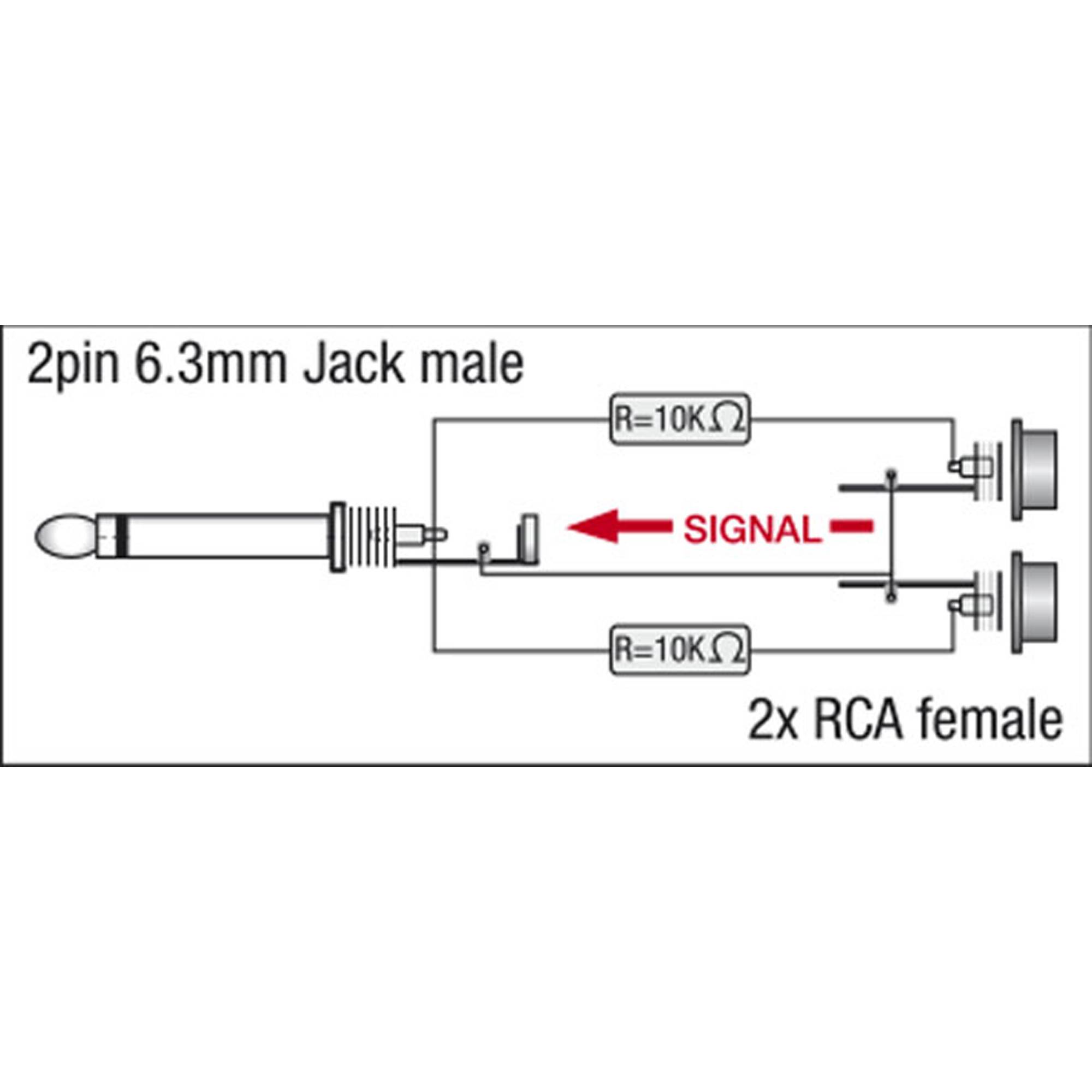 DAP XGA41 - Jack/M mono to 2 x RCA/F - incl. 2 x 10 kilo-Ohm resistors Inkl. 2 x 10 kOhm Widerstände