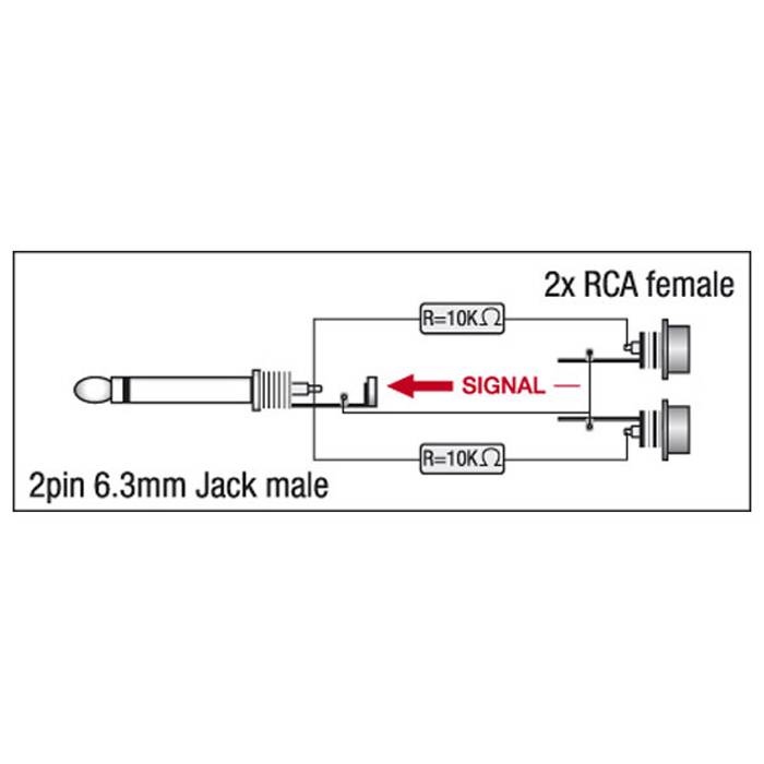 DAP XGA41 - Jack/M mono to 2 x RCA/F - incl. 2 x 10 kilo-Ohm resistors Inkl. 2 x 10 kOhm Widerstände