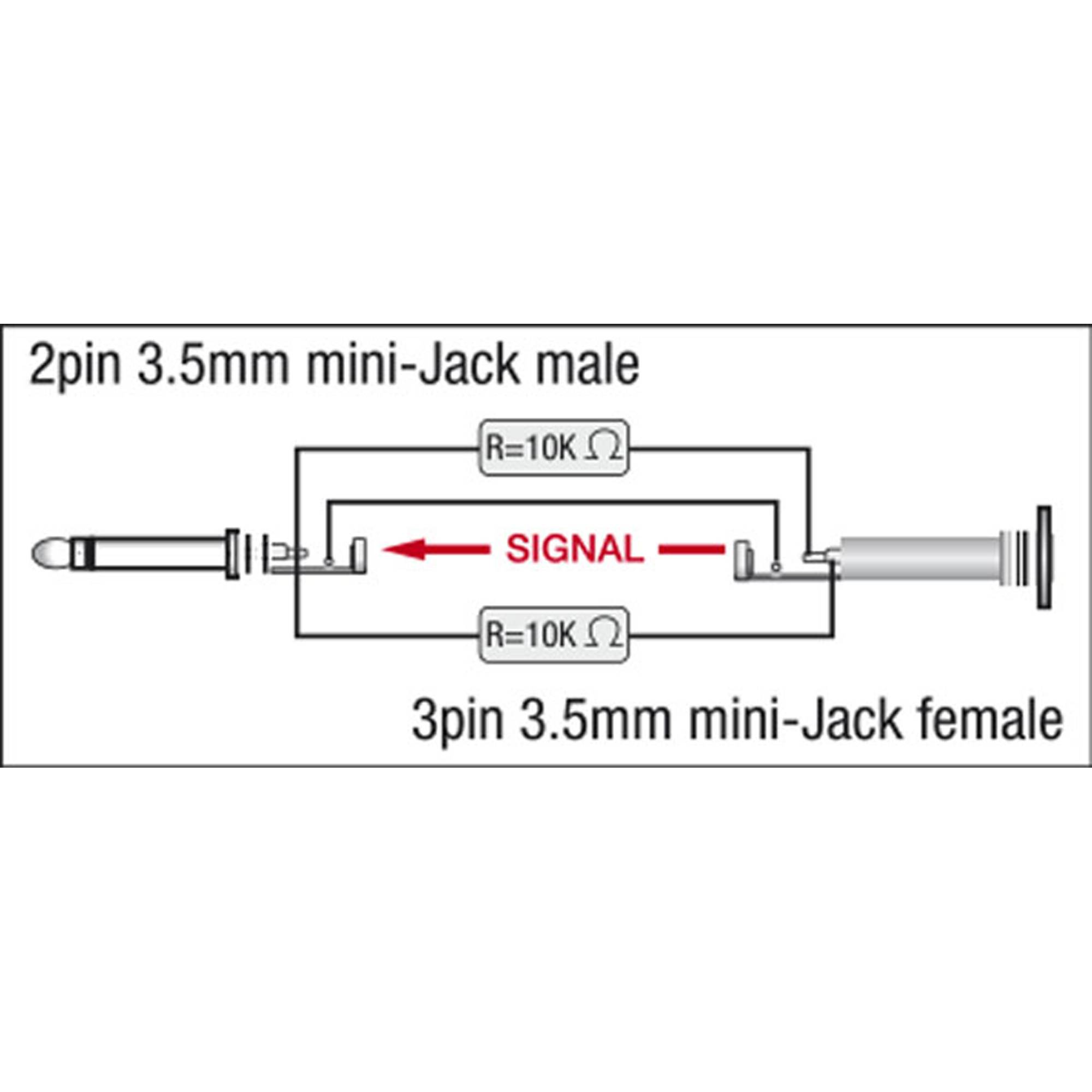 DAP XGA43 - mini-jack/M mono to mini-jack/F - incl. 2 x 10 kOhm resistors Inkl. 2 x 10 kOhm Widerstände