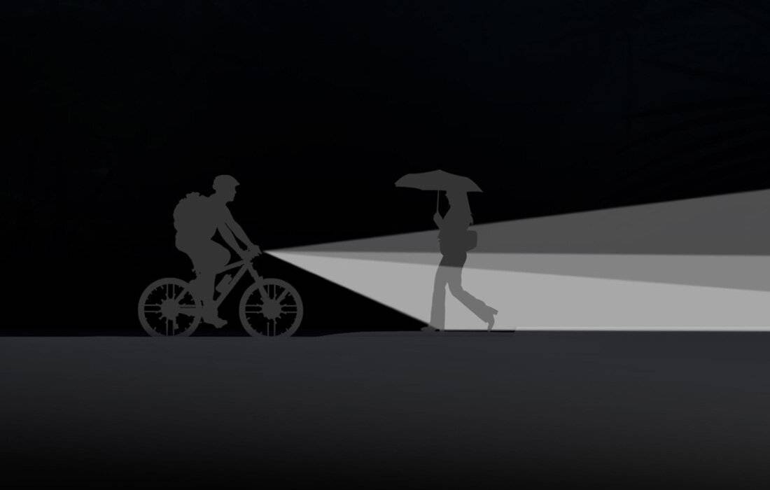 Fahrradbeleuchtung Superfire BL09, 450lm, USB