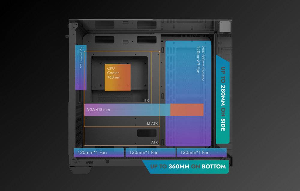Darkflash TH285 Computergehäuse (schwarz) + 4 Lüfter