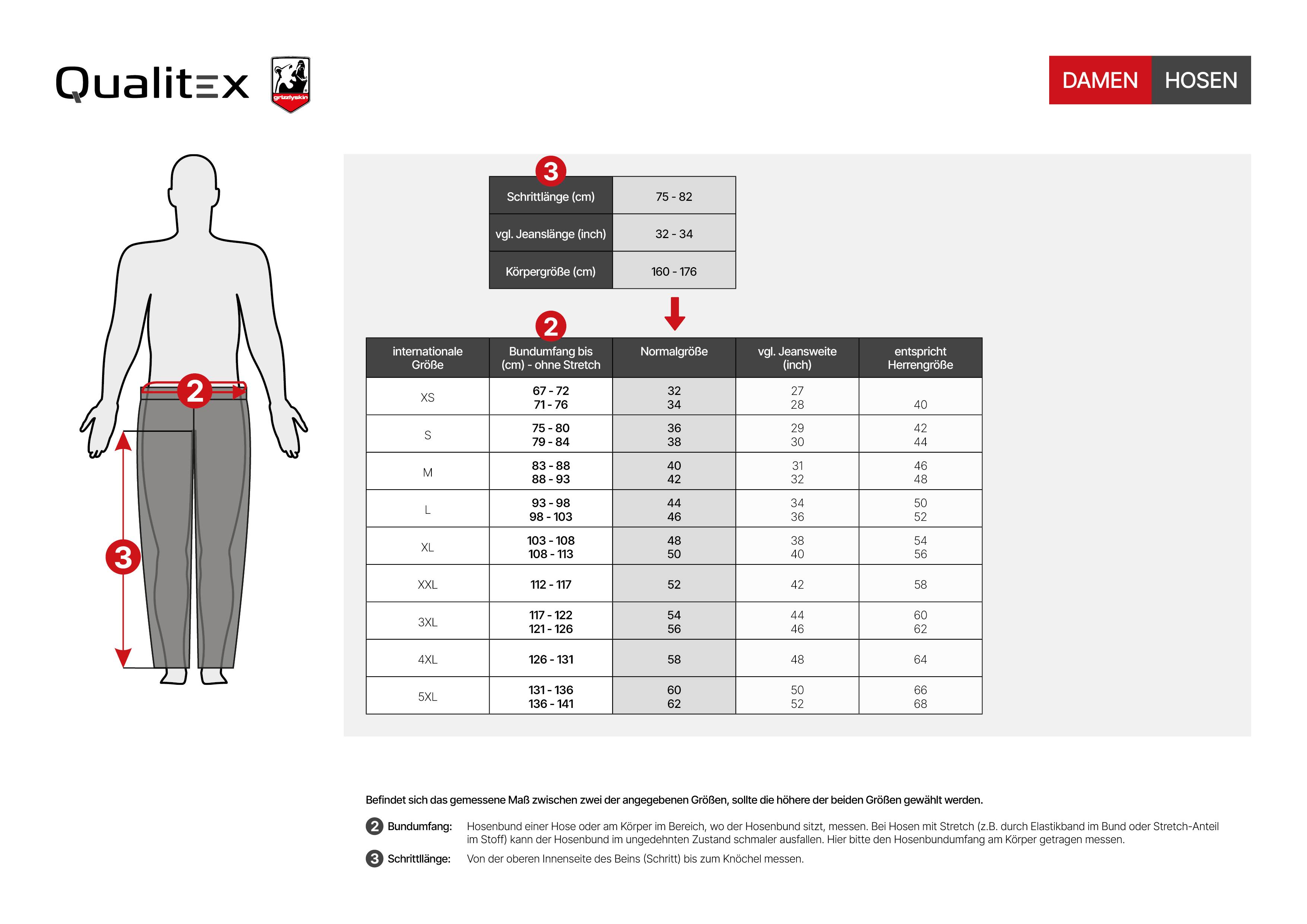 QUALITEX HIGH QUALITY WORKWEAR Bundhose IND - phantom - Herren: 40 Damen: 40