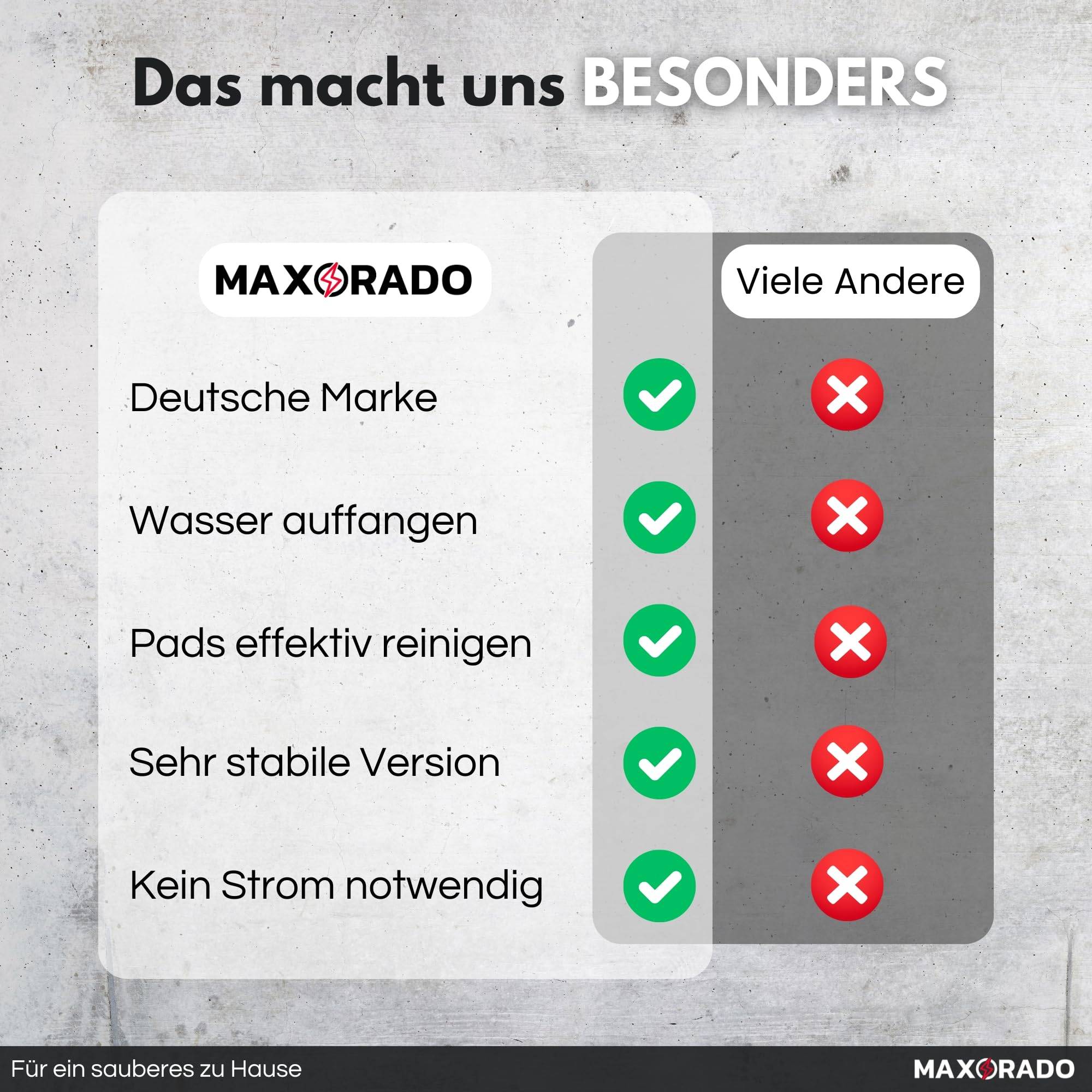 Eimer für Wischaufsatz Staubsaugerdüse Staubsauger kompatibel mit Dyson kompatibel mit Italdos VHBW DrRobor Wisch Mob Aufsatz