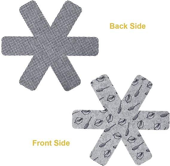 Riess Kelomat Pfannenschutz Set Filz