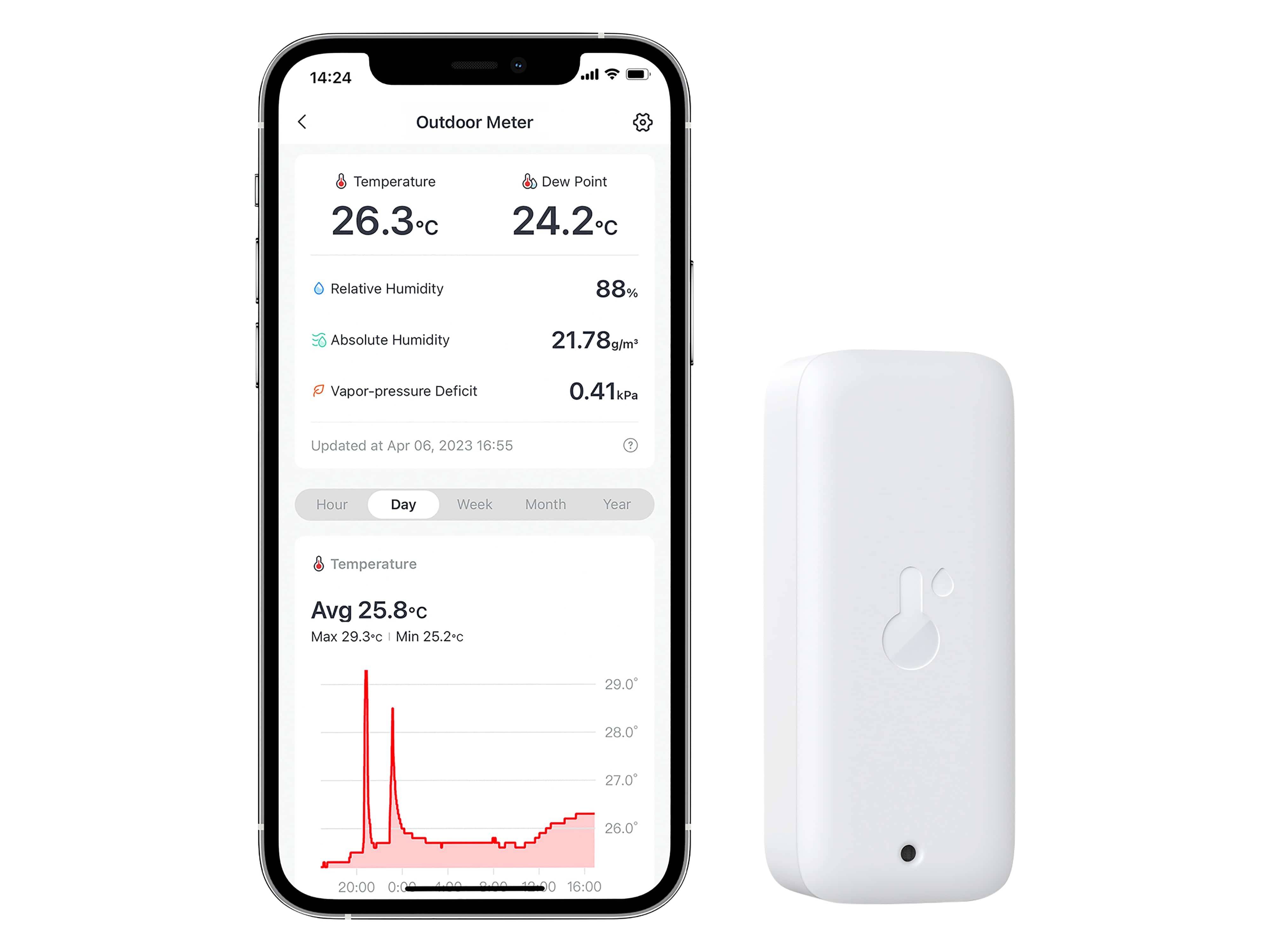 SWITCHBOT WLAN Hygrometer Thermometer, Innen/Außen, 3er-Pack mit mini Hub, weiß