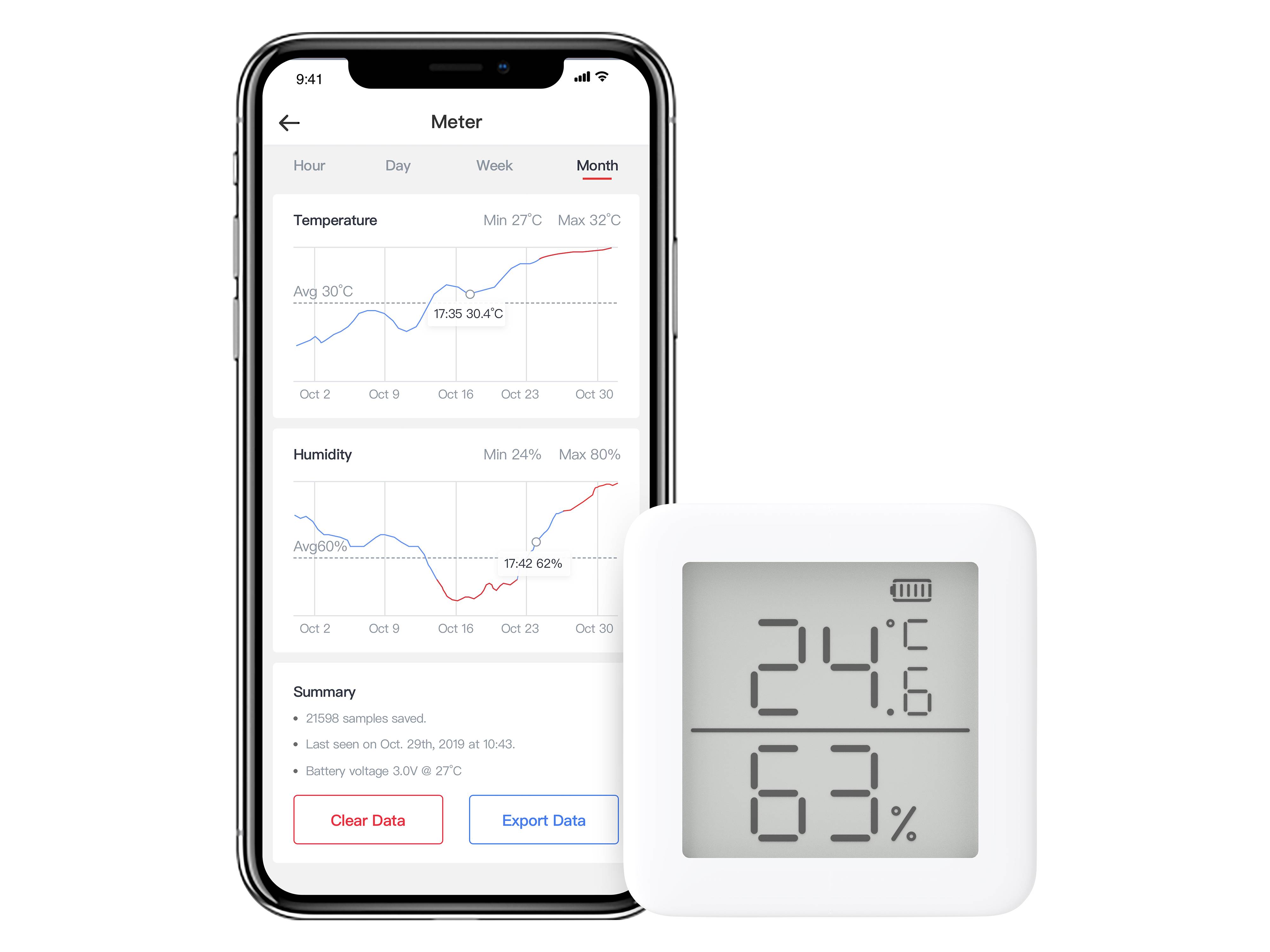 SWITCHBOT Thermometer Hygrometer, innen, weiß