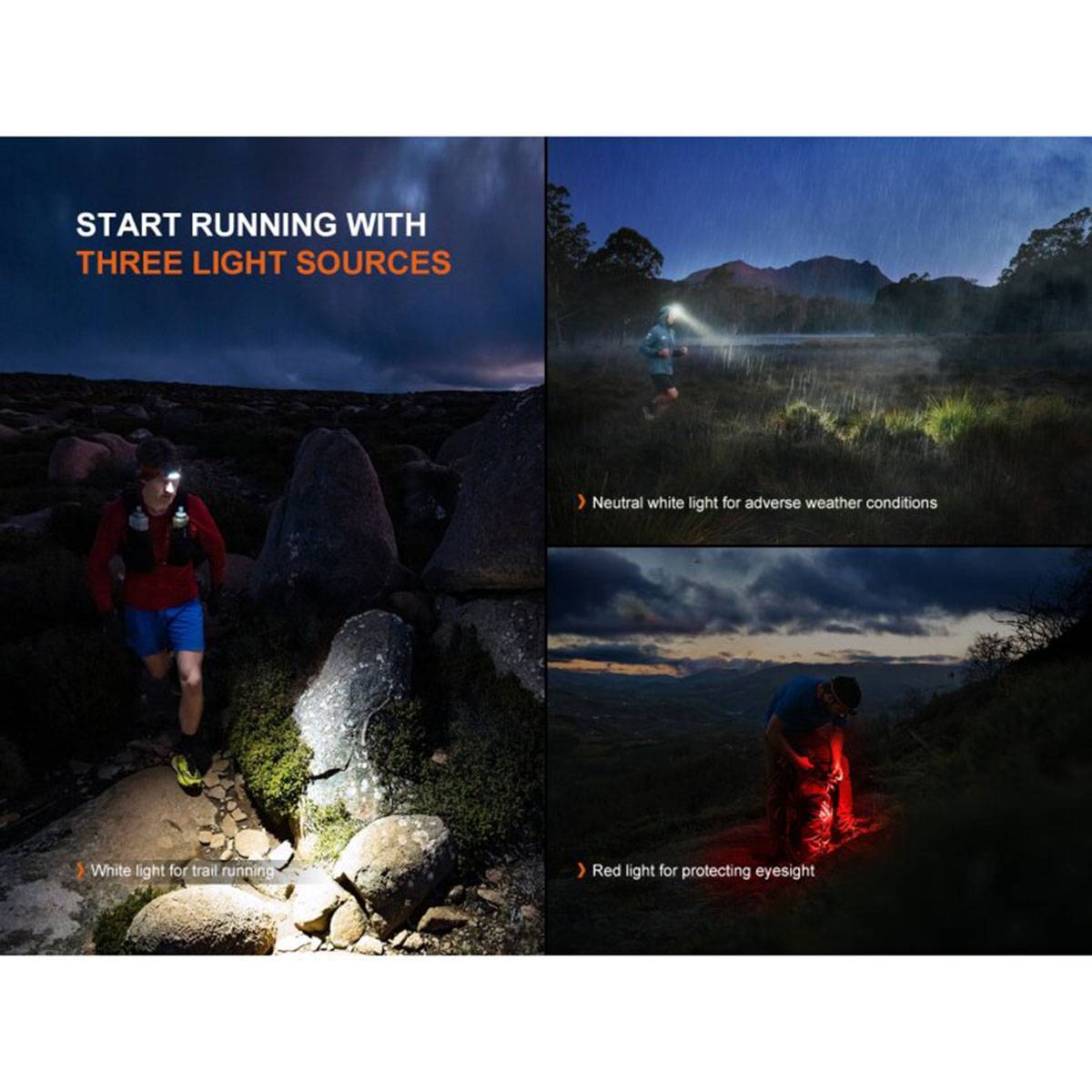 Fenix HP12R-T LED Stirnlampe 1300 Lumen - Schwarz