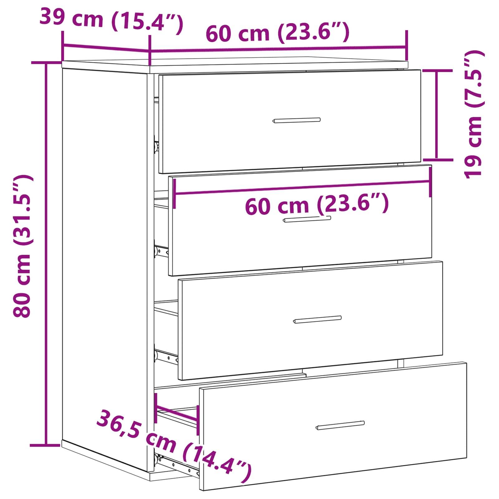 Strichzeichnung eines vierschubladigen Schranks mit markierten Abmessungen: 80 cm hoch, 60 cm breit, 39 cm tief und Schublade/Front-Abmessungen von 19 cm und 36,5 cm.