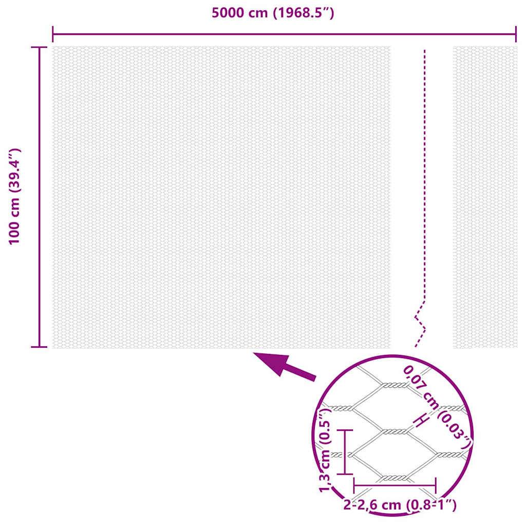 Diagramm eines Drahtnetzes mit Abmessungen: 5000 cm Breite, 100 cm Höhe und Maschenöffnungsgröße 2-2,6 cm x 1,3 cm.