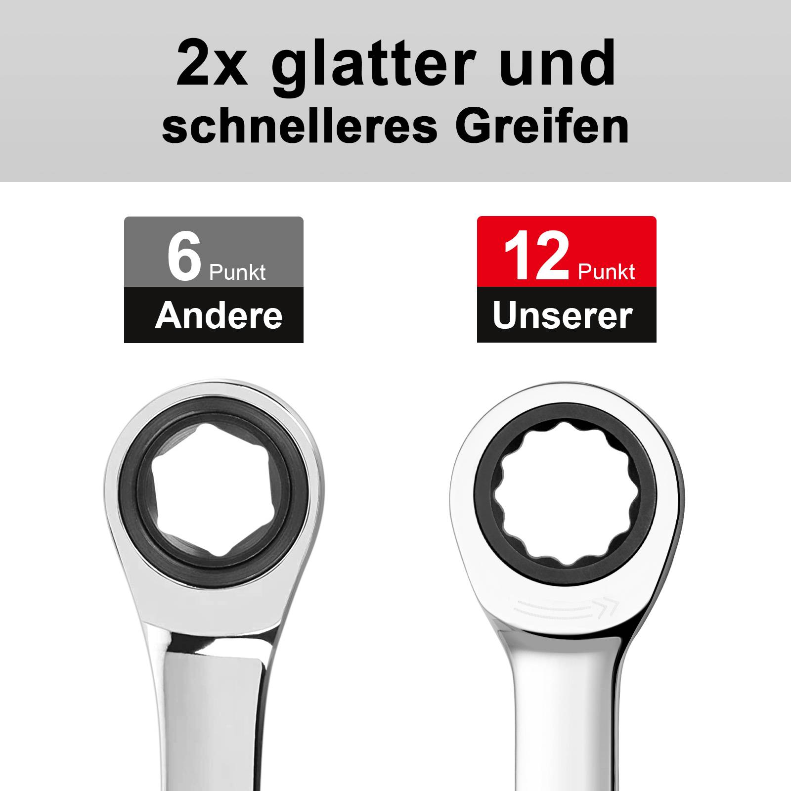 MAXPOWER 15mm Ratschen-Ringmaulschlüssel