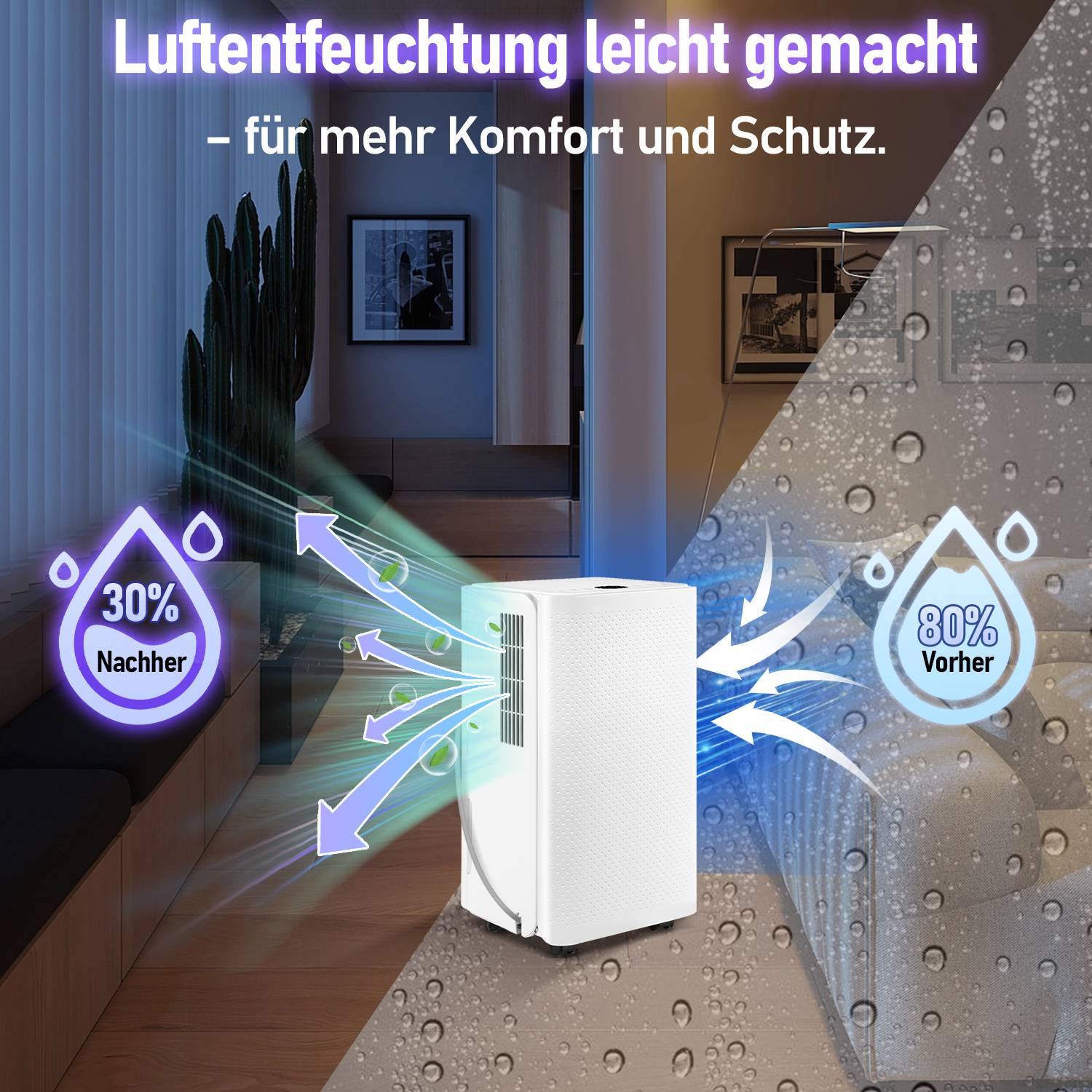Luftentfeuchtung leicht gemacht – für mehr Komfort und Schutz. zeigt Feuchtigkeitsreduktion von 80% vorher zu 30% nachher mit Luftstromwirkungspfeilen.
