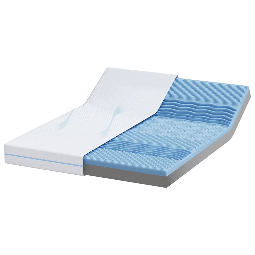 Eine mehrschichtige Kaltschaummatratze mit einer blauen, strukturierten Oberfläche für Komfort und Unterstützung, teilweise bedeckt mit einer glatten weißen Oberschicht.