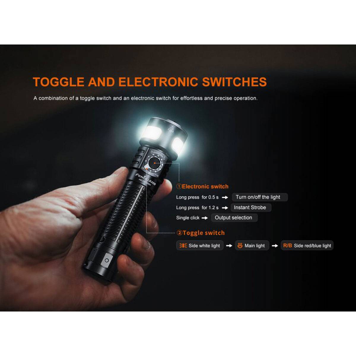 Fenix LD35R 1800 Lumen - Taschenlampe Mit Farbigen LEDs