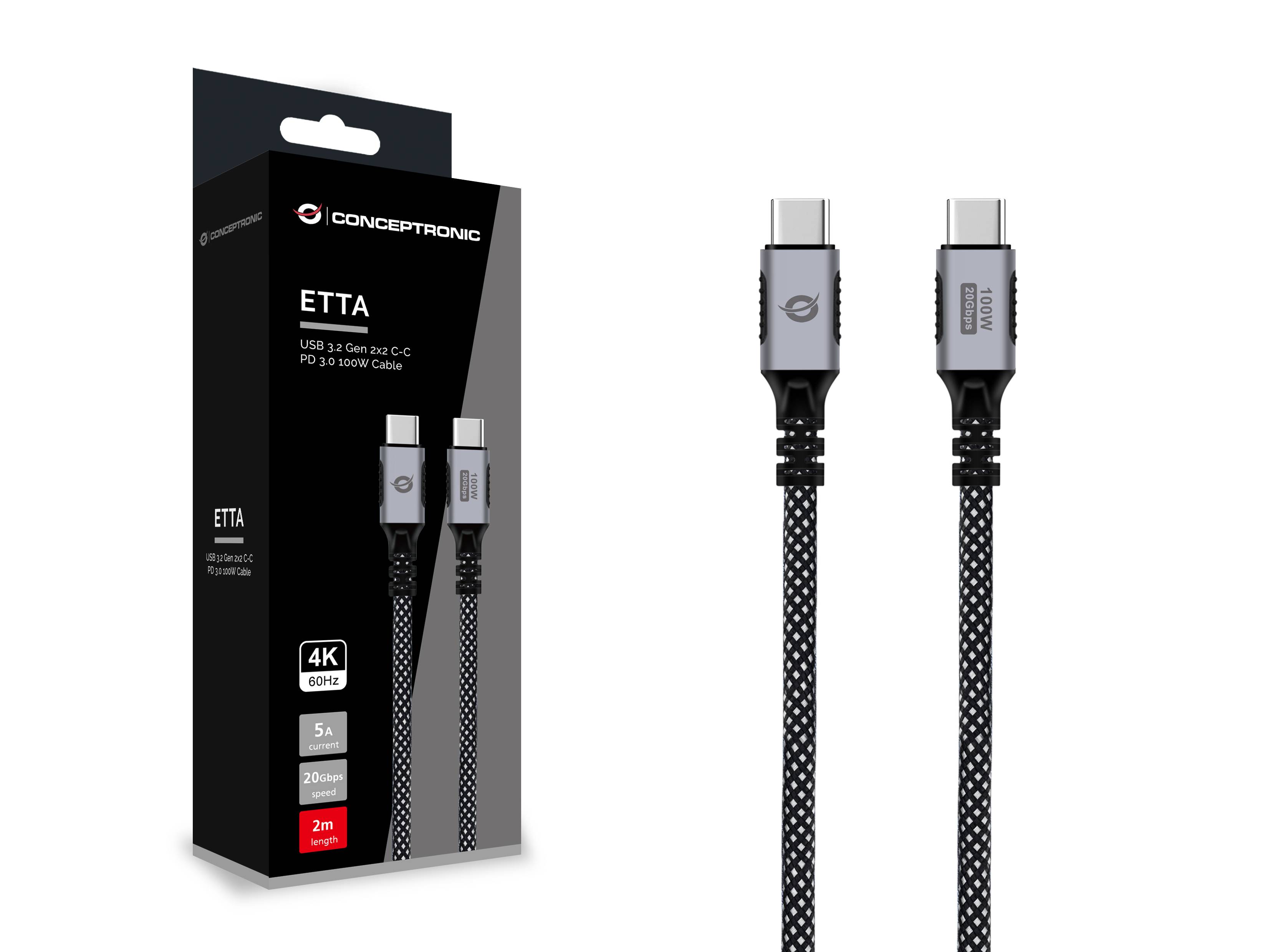 Produktbild eines Conceptronic ETTA USB-C auf USB-C geflochtenes Kabel in Einzelhandelsverpackung, gezeigt mit beiden Steckerenden.