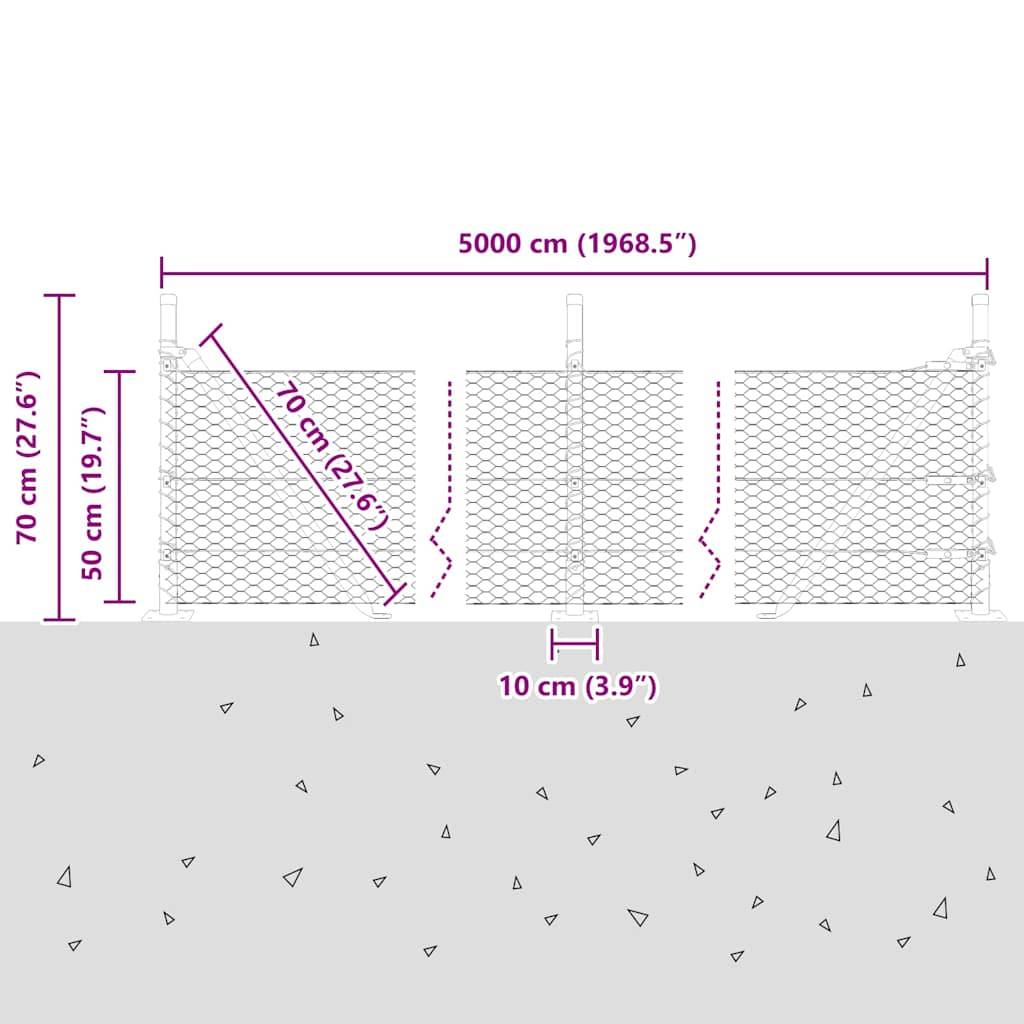 Gabionendesign: drei Abschnitte, jeweils 70 cm hoch und 50 cm breit, mit 10 cm Zwischenräumen. Gesamtlänge 500 cm; auf unebenenem Gelände installiert.