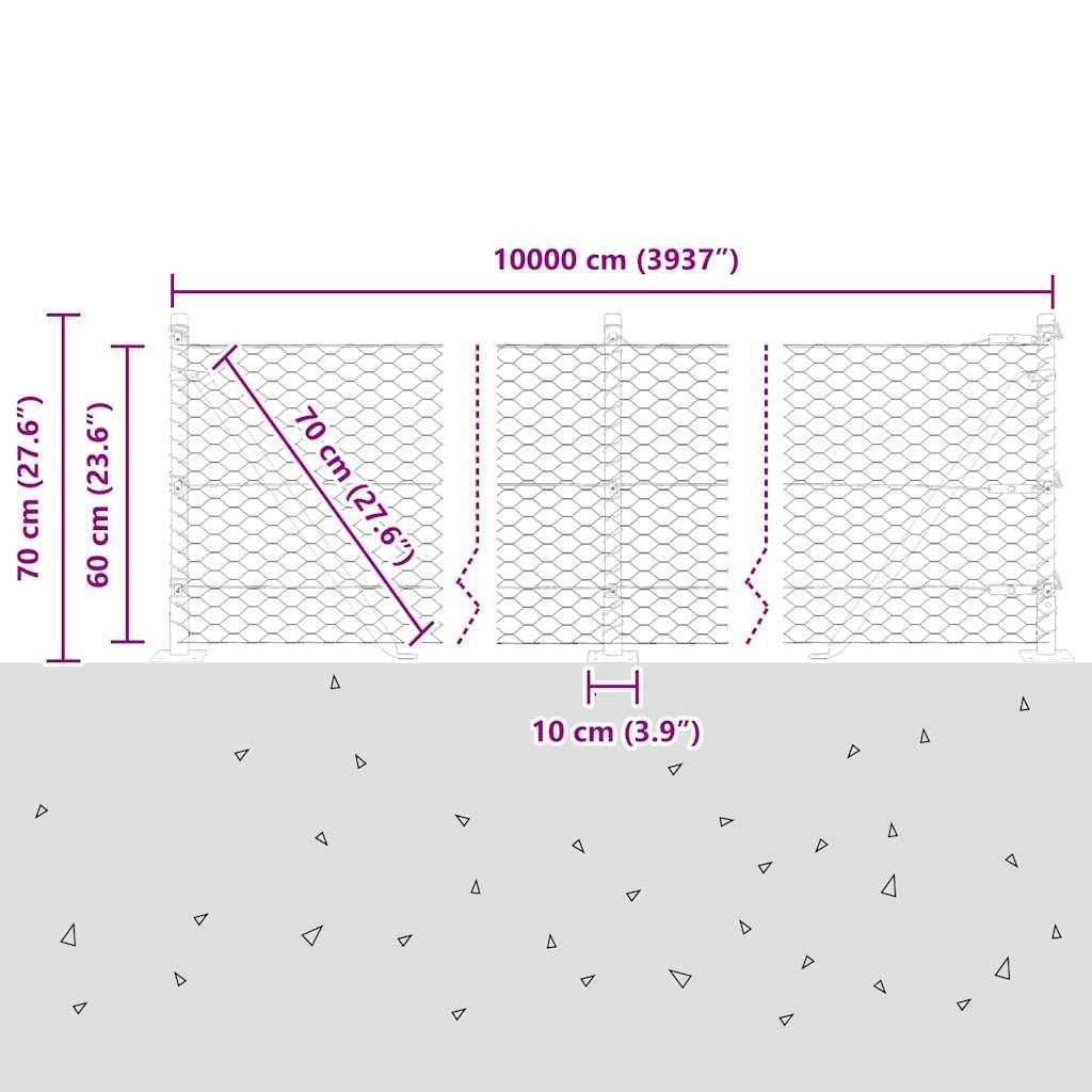Diagramm einer Drahtgeflecht-Gabione: drei Abschnitte, jeweils 70 cm breit, 60 cm hoch und 10 cm voneinander entfernt, insgesamt 1000 cm lang.