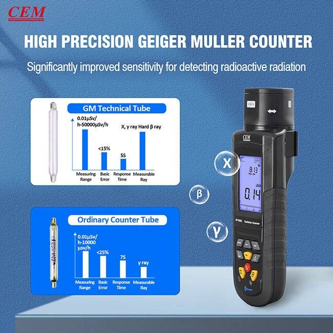 CEM DT-9501 Professioneller Strahlungsmessgerät / Radioaktivitätsmessgerät für die Industrie, hochpräzise, Verbindung mit PC