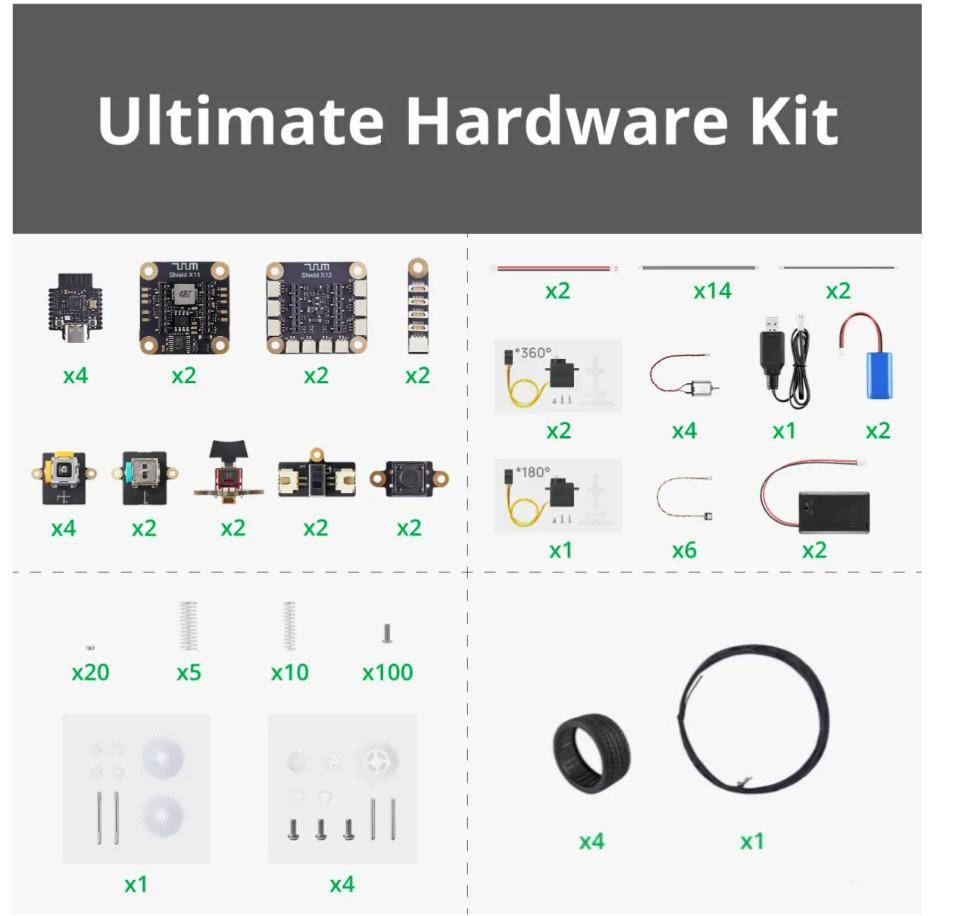 Bambu Lab Cyberbrick Ultimate Hardware Kit – ZK003