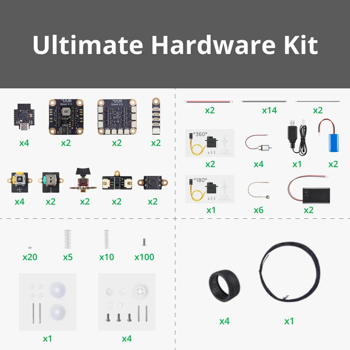 Bambu Lab Cyberbrick Ultimate Hardware Kit – ZK003
