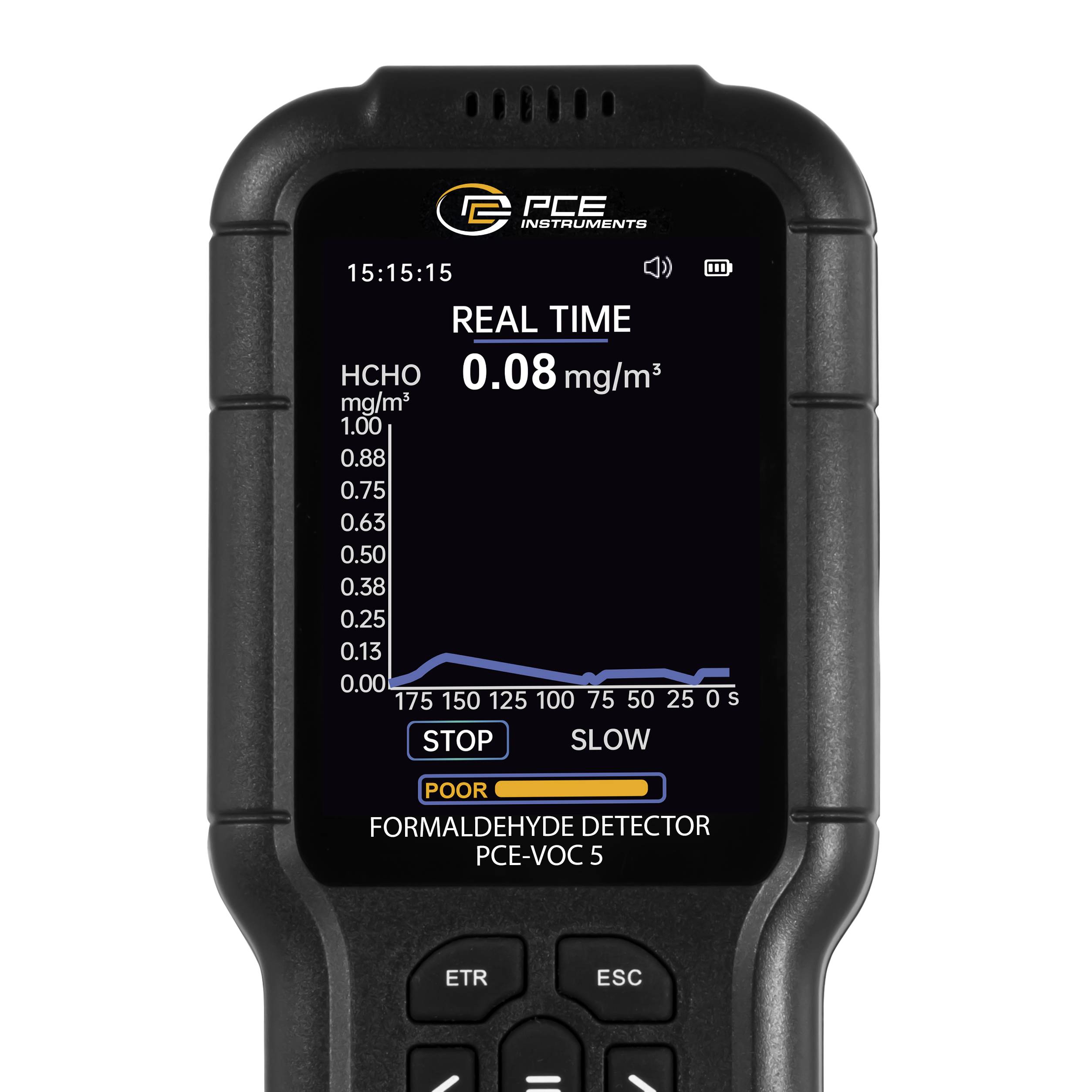 PCE Instruments Formaldehydmessgerät PCE-VOC 5 |HCHO 0 … 5 ppm / 0 … 6,25 mg/m³ |TVOC 0 … 10 mg/m³ |Temperatur 0 … 50 °C