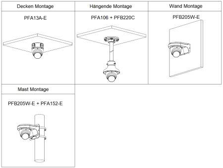 Diagramm mit verschiedenen Montagekits für Kameras: Decke (PFA106+PFB220C), Wand (PFB205W+PFA152-E), Ecke (PFB203W-E+PFA152-E).
