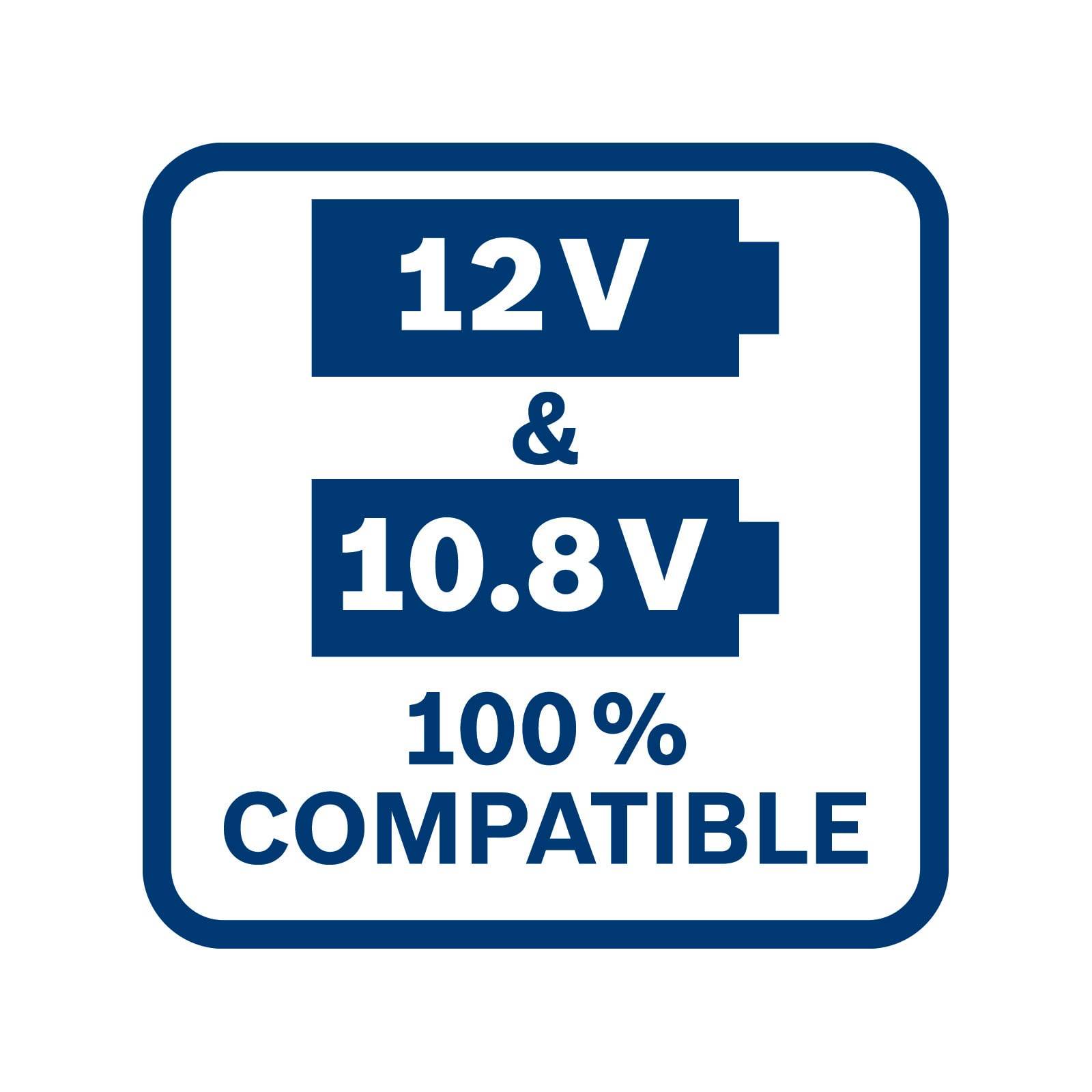 Schild mit '12V & 10,8V 100% kompatibel' in fetter blauer Schrift, das die Kompatibilität zwischen zwei Spannungsstufen anzeigt.
