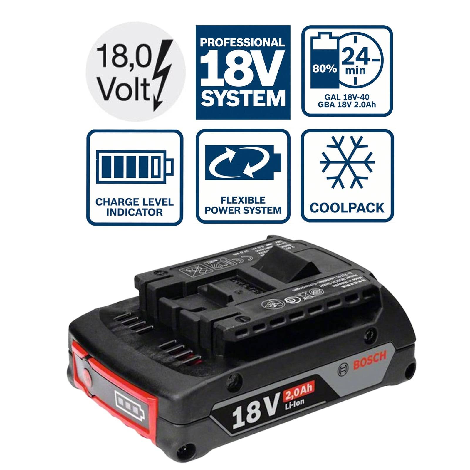Bosch 18V 2.0Ah Lithium-Ionen-Akku mit Ladezustandsanzeige, professioneller Systemkompatibilität und Coolpack-Technologie, lädt sich in 24 Minuten auf 80% auf.