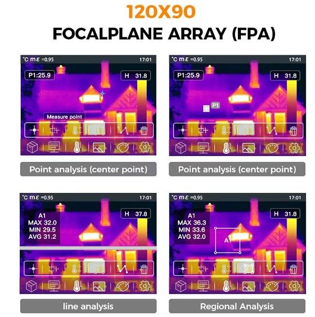 CEM T-50F Kompakte Wärmebildkamera für Inspektionen, elektrische/mechanische Anwendungen, Gebäude und HVAC-Anwendungen. | -20..550°C | IR Auflösu