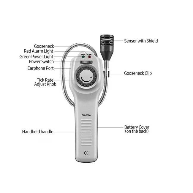 CEM GD-3300, Detektor für brennbare Gase und Gaslecks (Erdgas, Propan, Butan, Methan, Alkohol usw.)