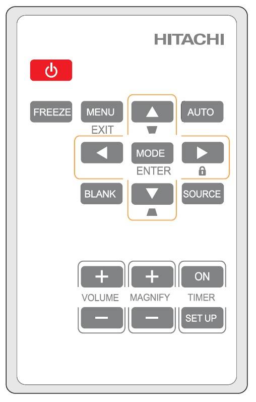 HITACHI Fernbedienung HL02961 original