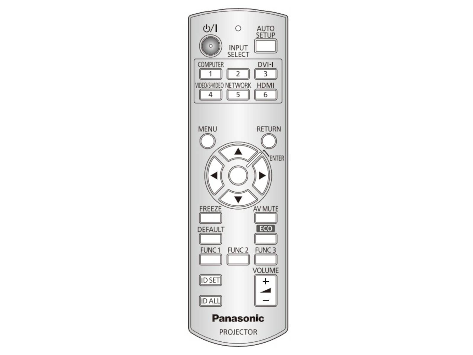 PANASONIC Fernbedienung N2QAYB000696, N2QAYB000669 original