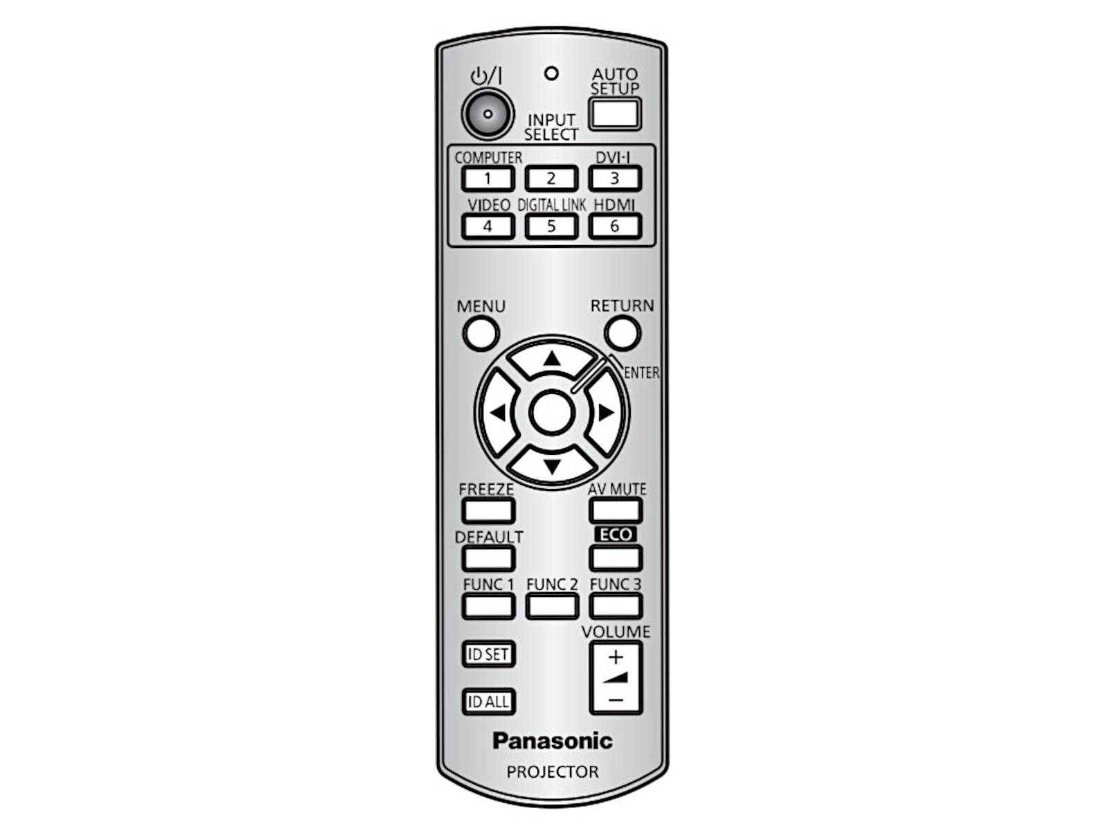 PANASONIC Fernbedienung N2QAYB000812 original