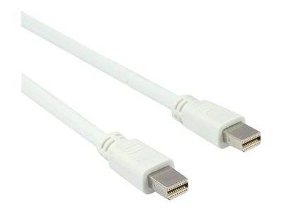 JOUJYE AVC 116-1.8m MiniDP/MiniDP Kabel Audio, Video, Display & TV Optionen & Zubehör Videoadapter