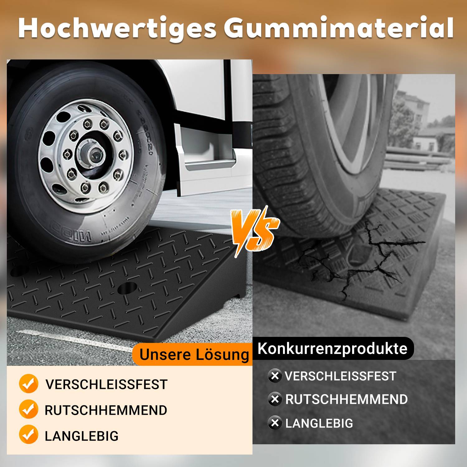 Geteilter Vergleichsposter eines Lastwagenpneumatiks auf einer langlebigen rutschfesten Matte gegenüber einer gerissenen Konkurrentenmatte, beschriftet mit „Unsere Lösung" und „Konkurrenzprodukte"".