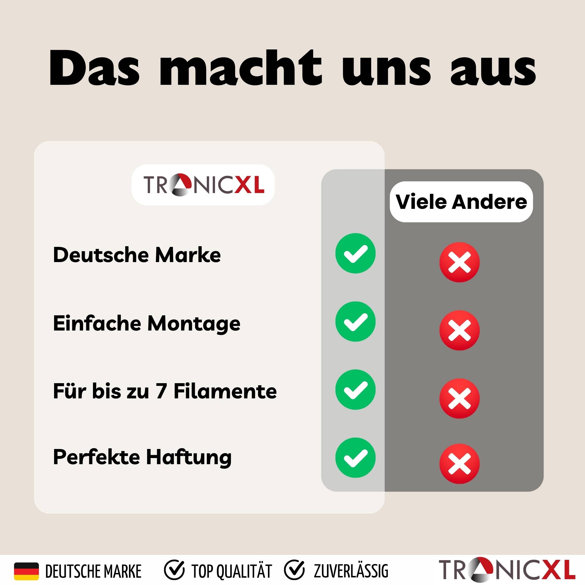 4-in-1 PTFE Adapter für Bambu Lab P1S P1P X1 X1C X1E AMS Zubehör