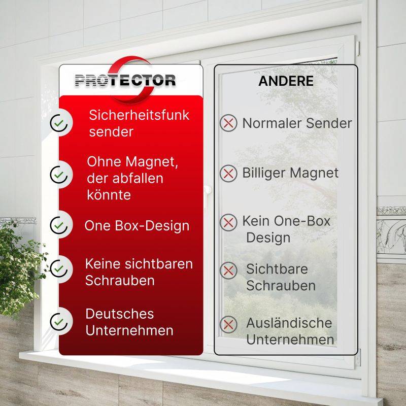 PROTECTOR Abluftsteuerung ASF-410