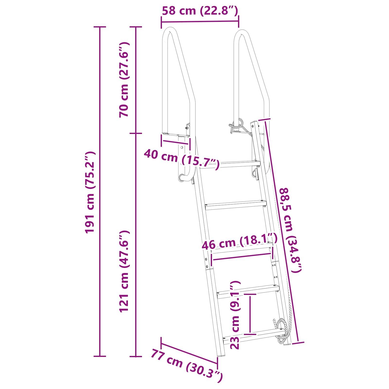 Diagramm einer Leiter mit Maßangaben: Höhe 191 cm, Tiefe 77 cm, und verschiedene detaillierte Abschnitte, wie Stufen und Schienen.