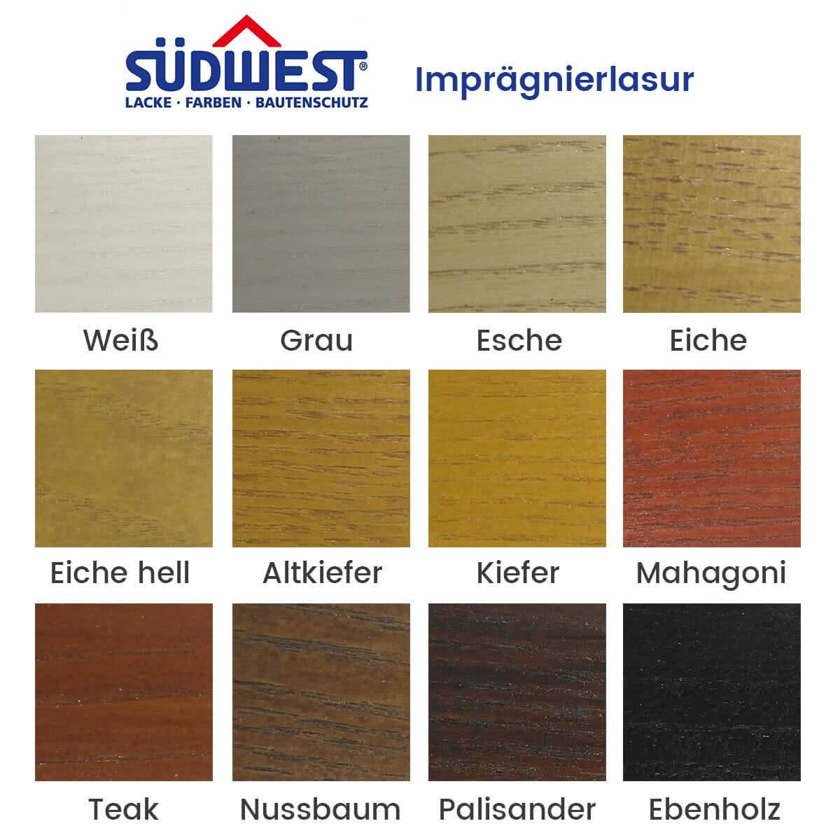 SÜDWEST Imprägnier-Lasur 2,5 Liter Farblos