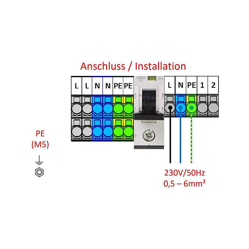 Anschlusskasten inkl. LS IP66, IK10, 40x30x21cm, Robuster Anschlusskasten für Videoüberwachung, IoT-, Netzwerktechnik.