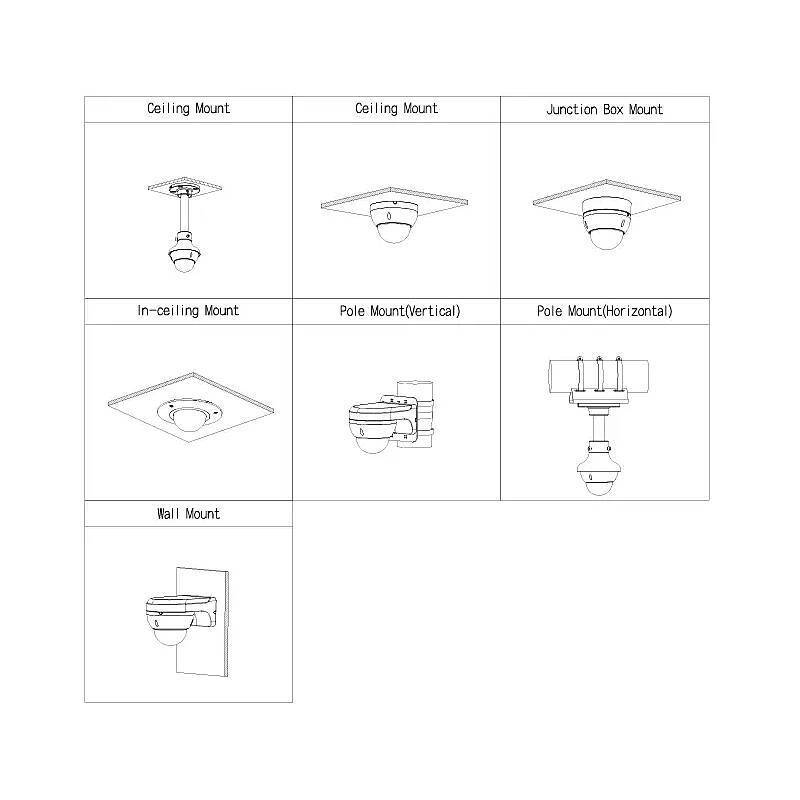 Dahua SD22404DB-GNY IP-Kamera 4MPx T/N PTZ IP66, 4 MegapixelDome Kamera, PTZ Kamera | Blickwinkel:90,3° - 29,4° (Objekt